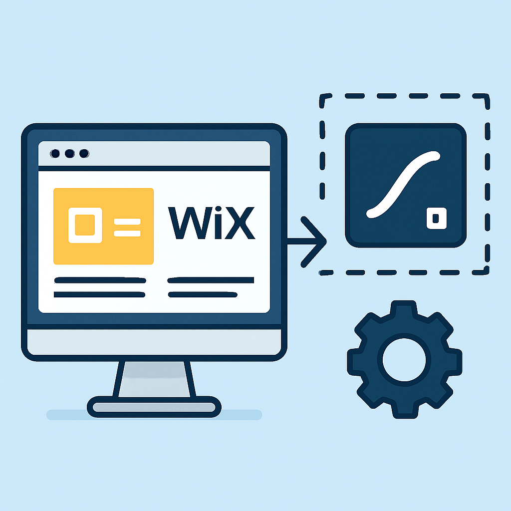 best wix review for beginners — Wix Templates and Design Flexibility